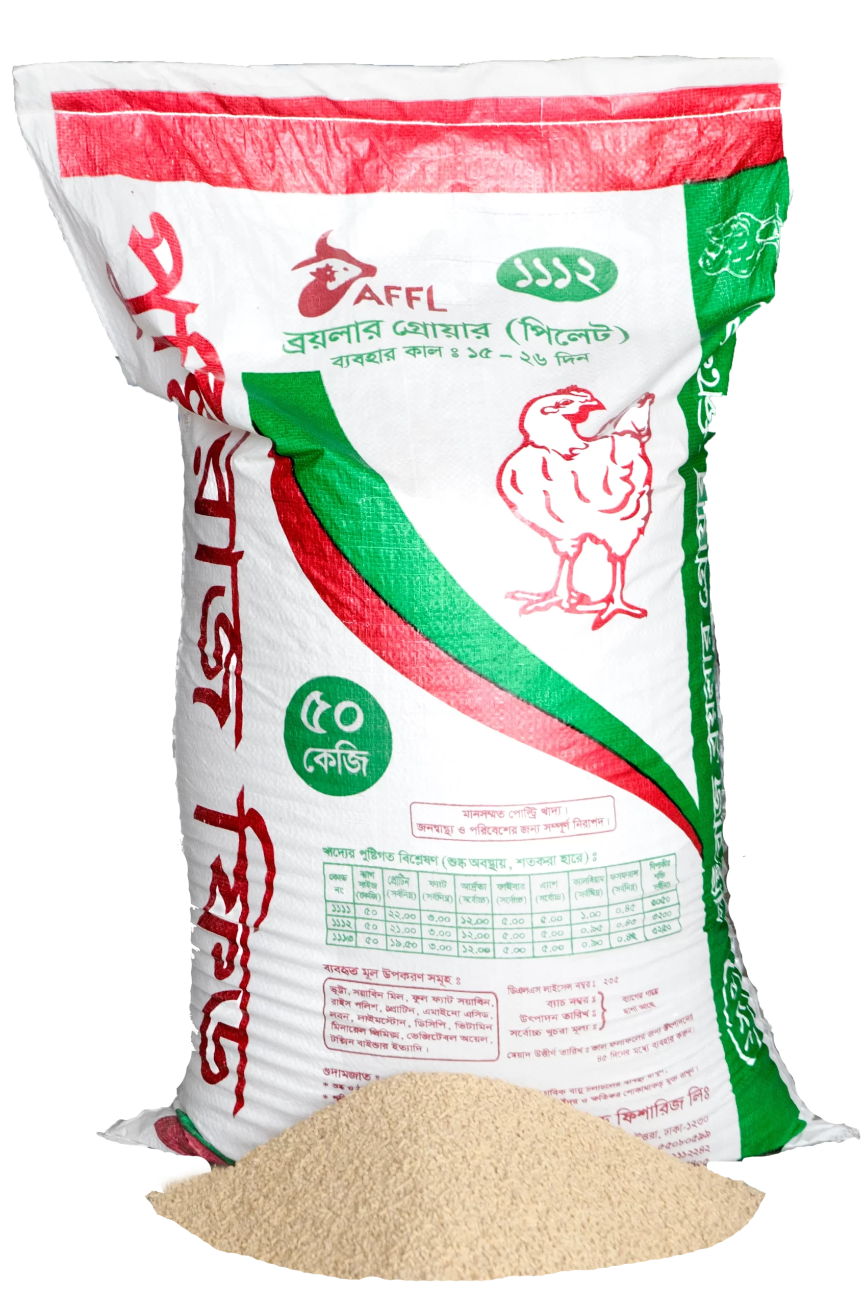 Pushtiraj Broiler Feed (Grower) bag and Broiler feed on bottom